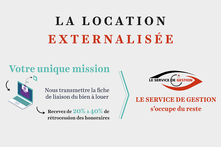 Foire aux questions : la location externalisée